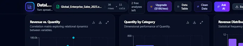 DataLens AI screenshot 1