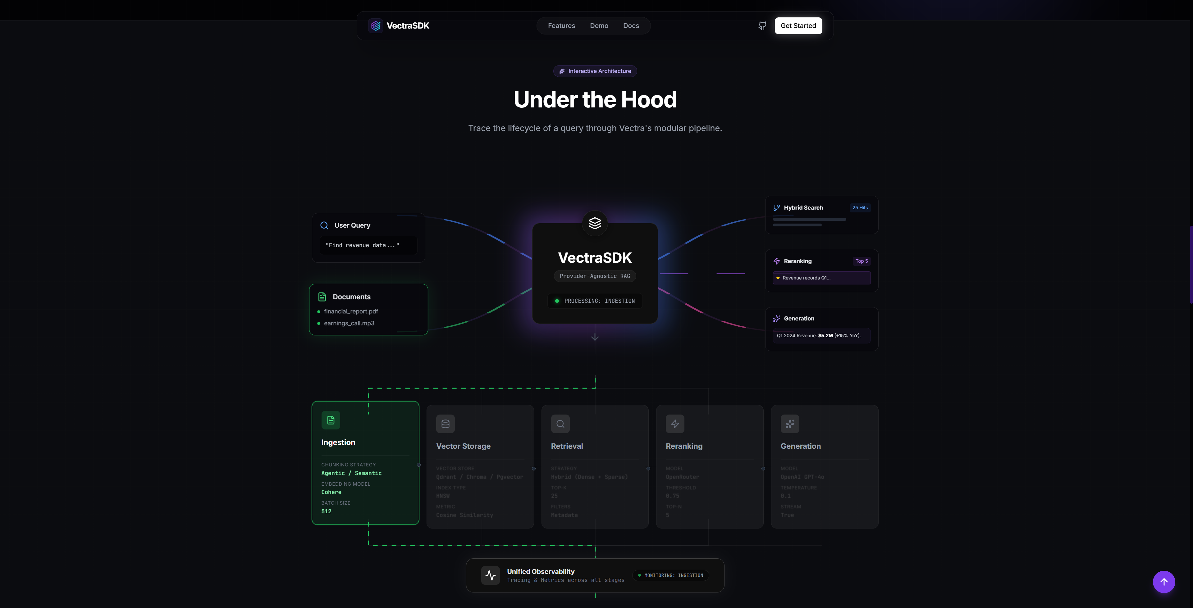 VectraSDK gallery image