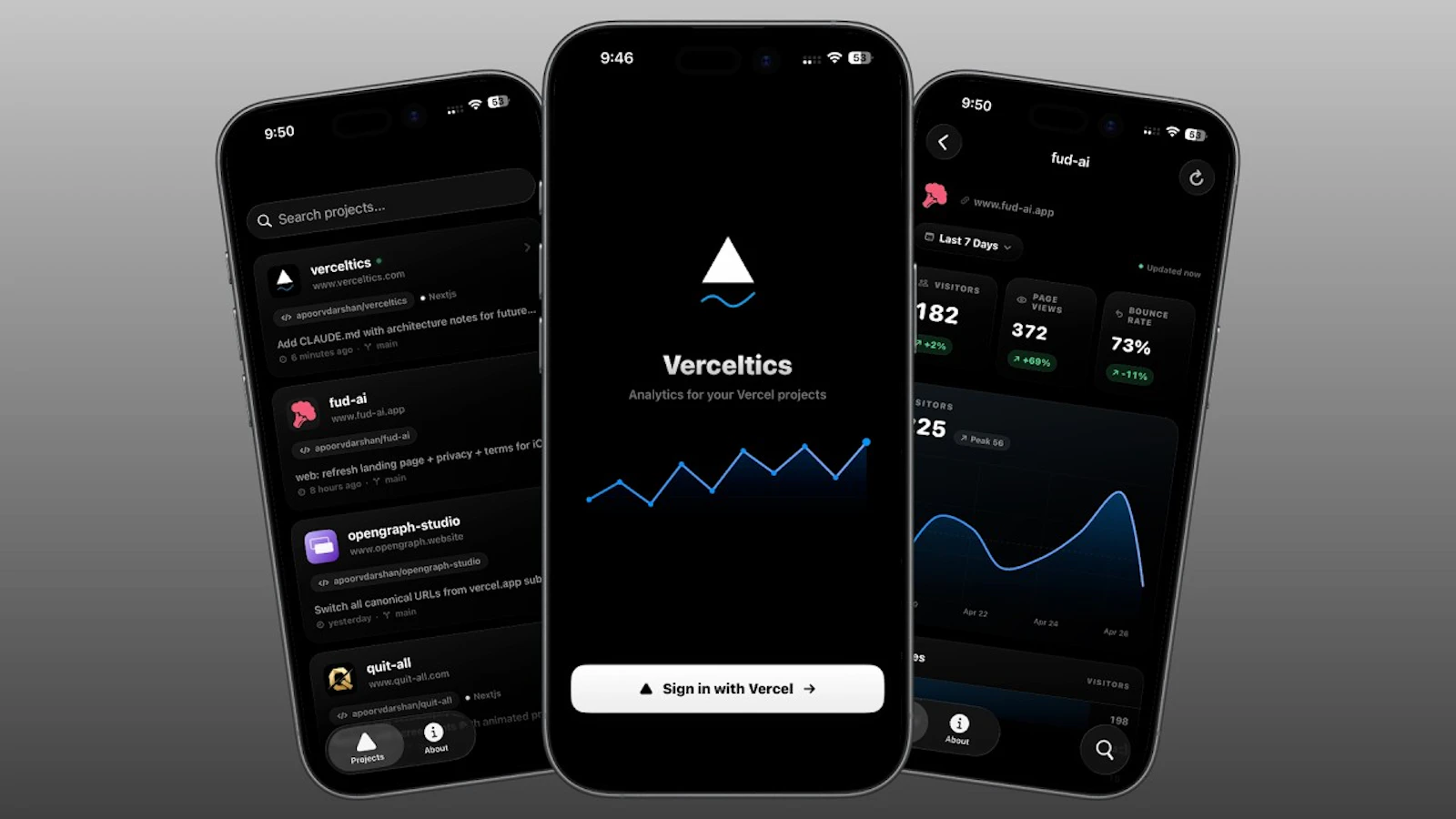 Vercel Analytics — Verceltics screenshot 1 (video preview)