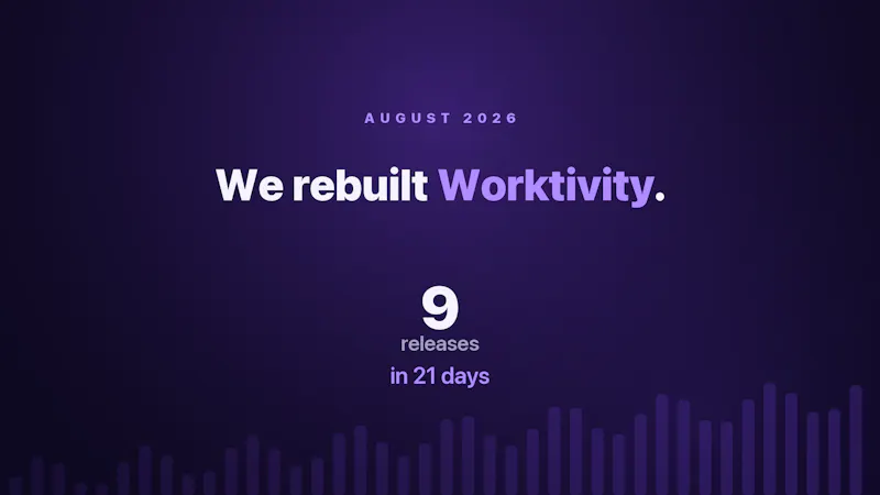 Worktivity screenshot 3