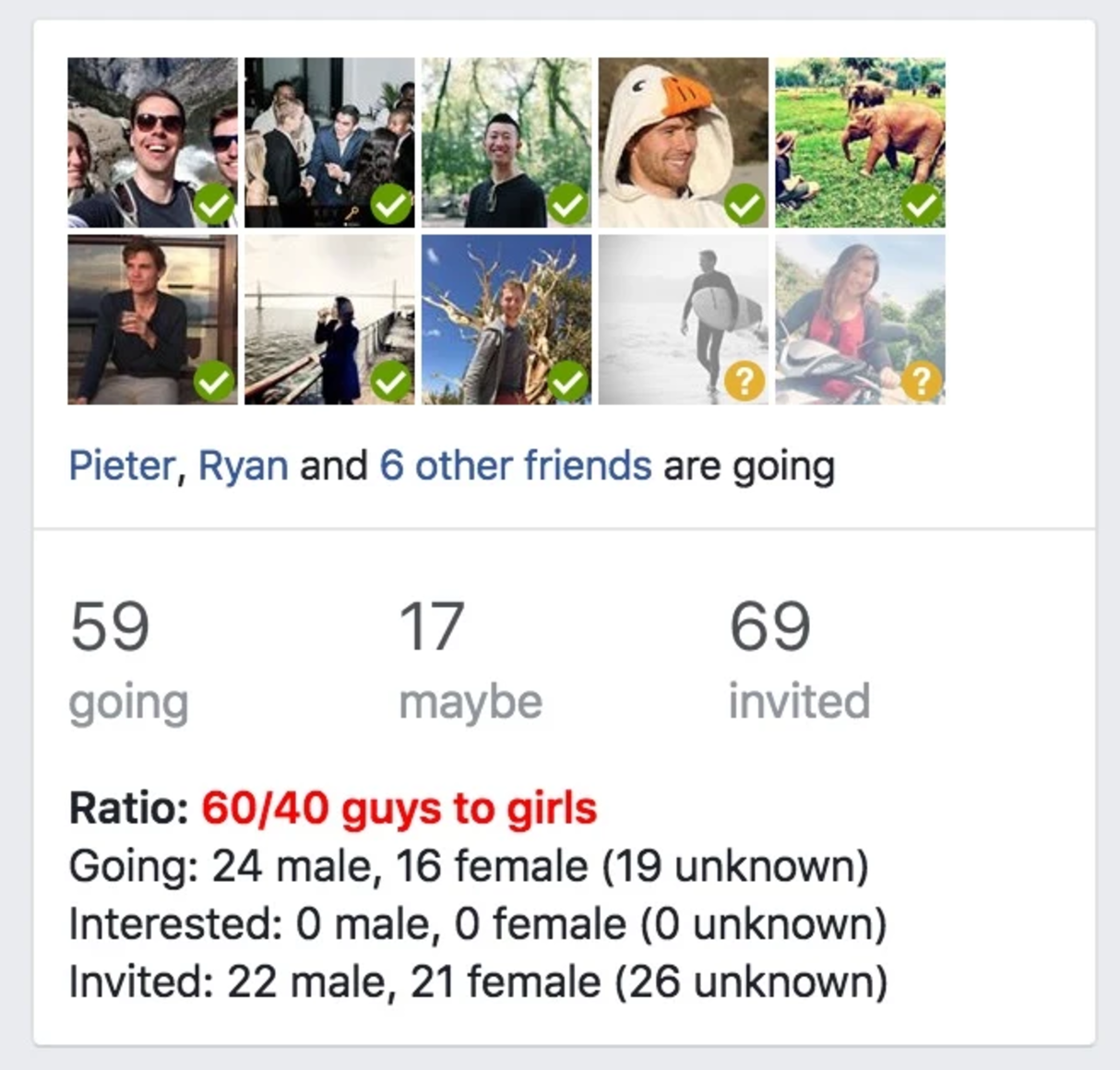 Gender Balance gallery image