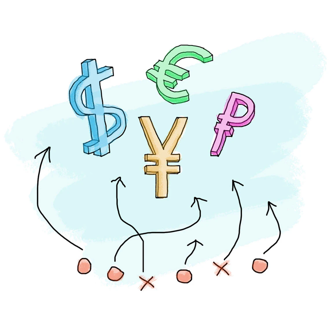 Beginner's Guide To PPC