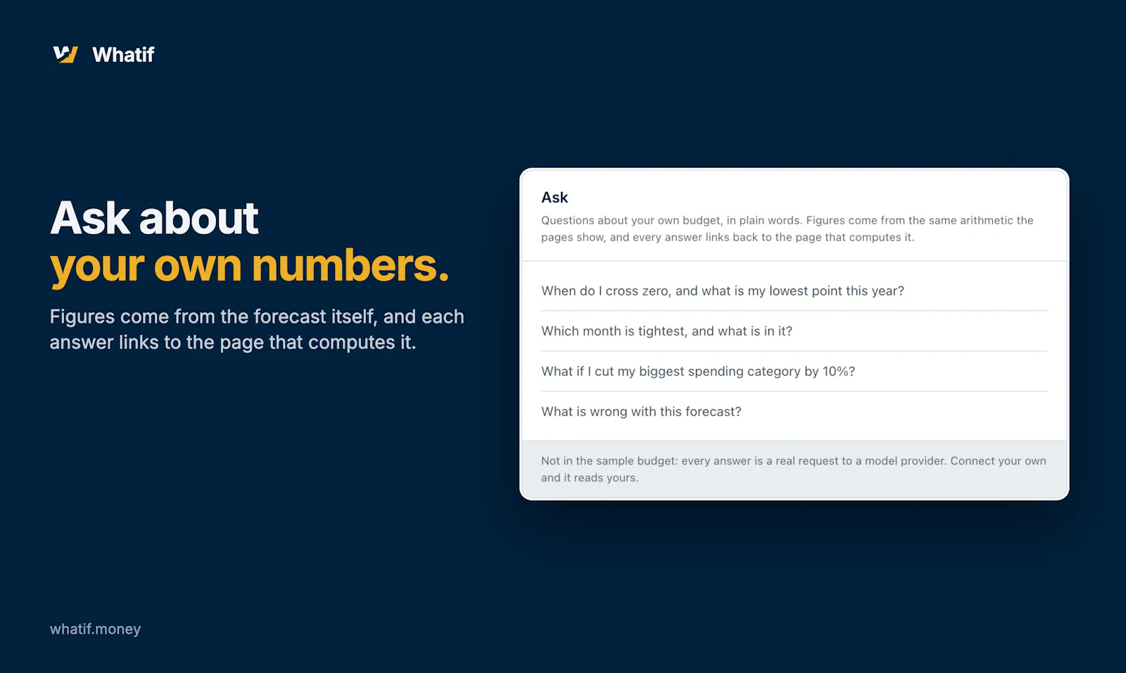 Whatif screenshot 4