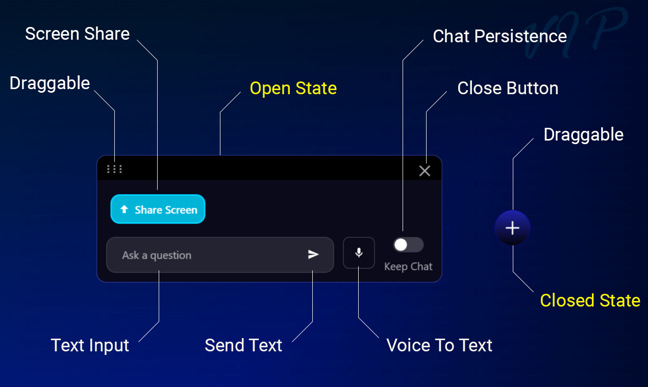 VIP - Visual Intelligence Pilot  - Main product screenshot demonstrating key features and user interface