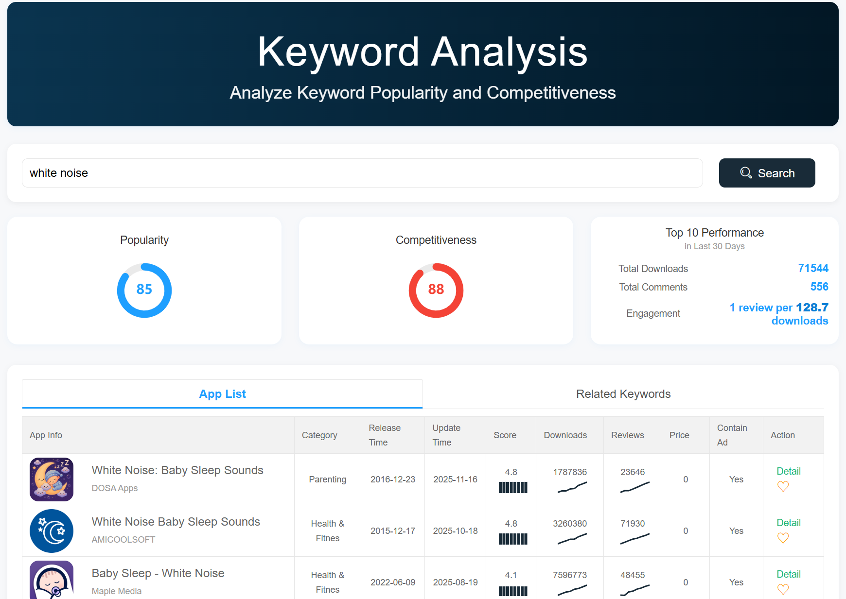 AppTrendo - Screenshot 3 showing product features and functionality
