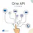 MSG91 One API