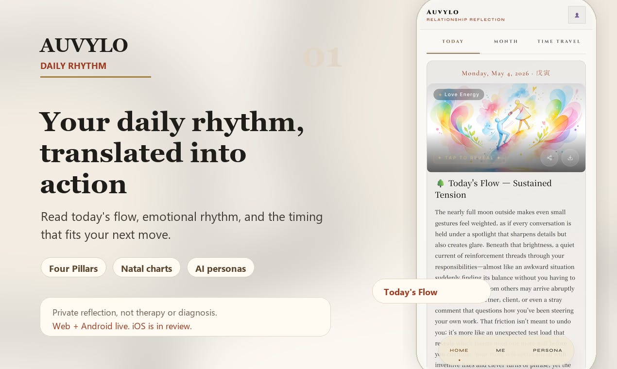 Auvylo Product Hunt gallery screenshot showing daily rhythm translated into action