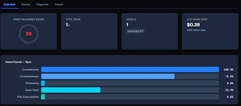 Agent Readiness Platform gallery image