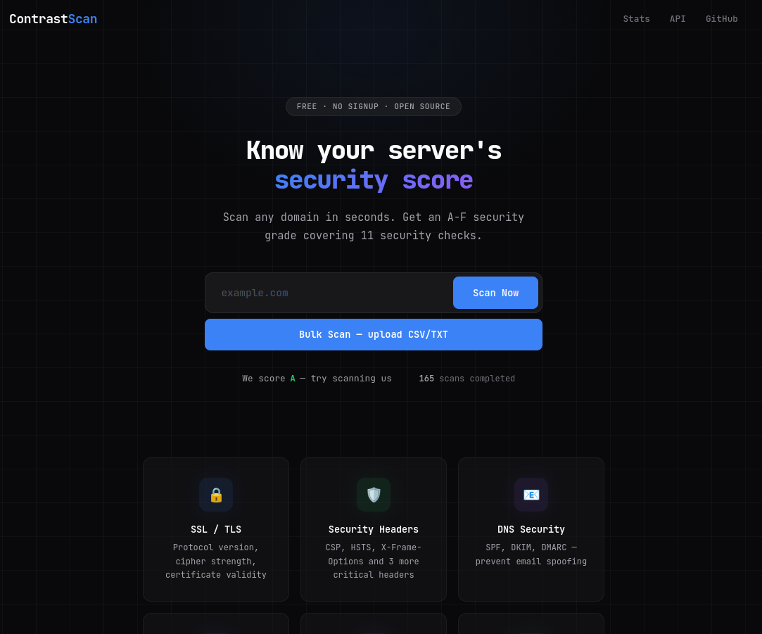 ContrastAPI gallery image