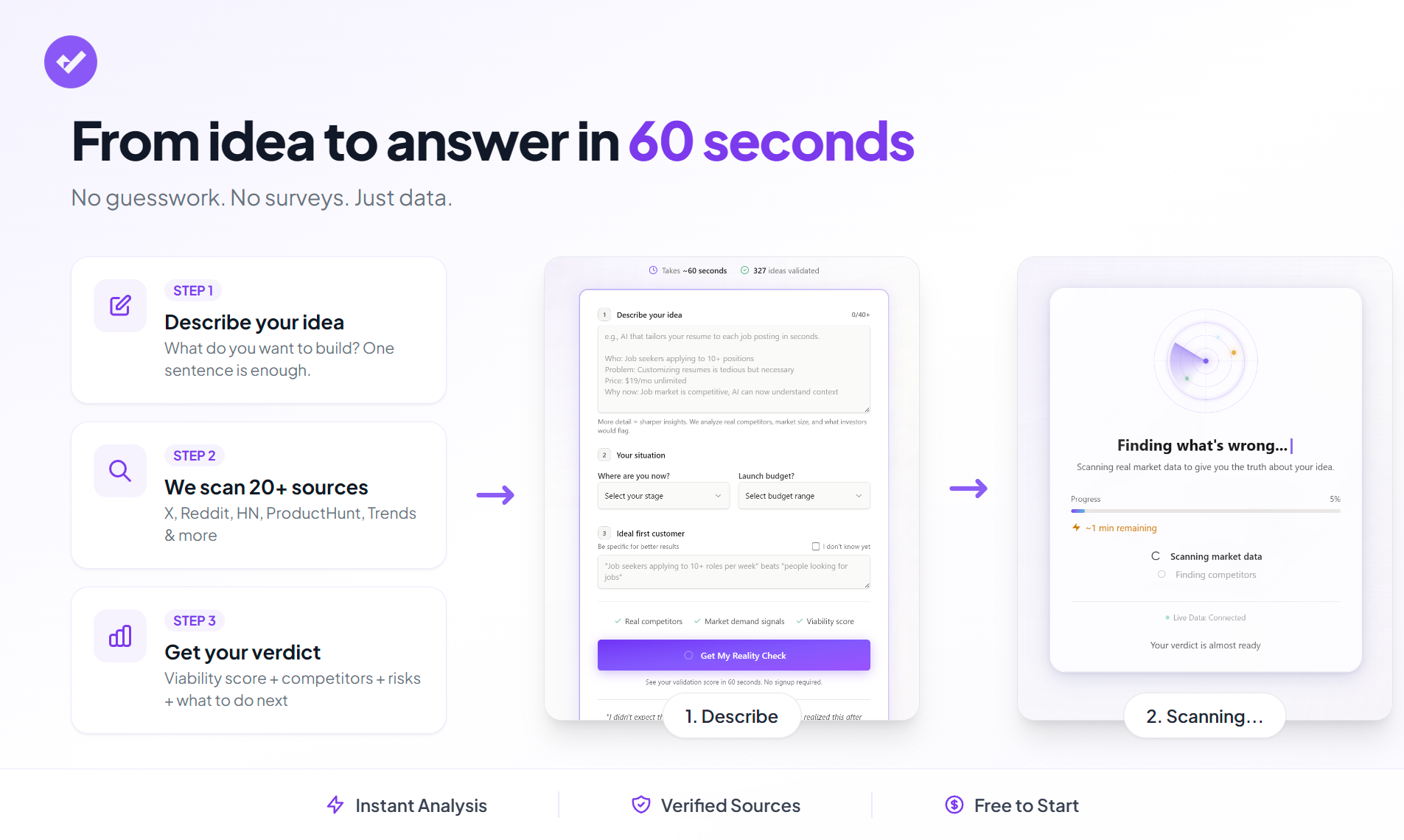 Test Your Idea - Screenshot 2 showing product features and functionality