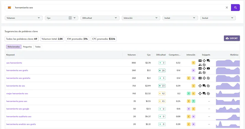 Rankerfy - Herramienta SEO gallery image