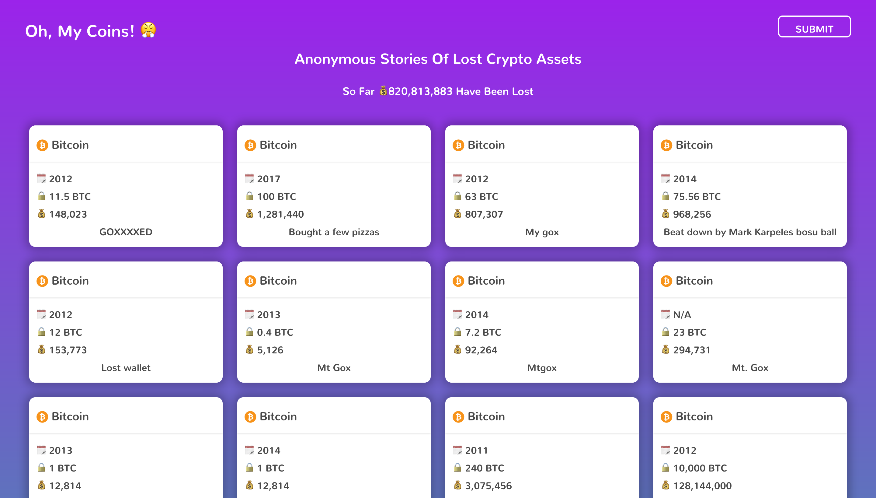 bitcoin price right now