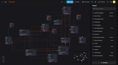 LLD Visualizer gallery image