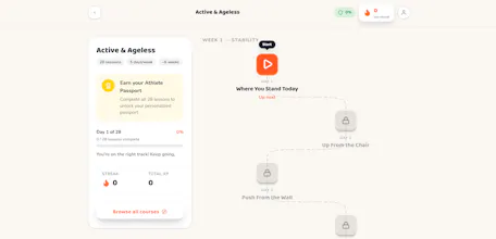 Fitelo — The gym, finally addictive gallery image