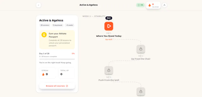 Fitelo — The gym, finally addictive screenshot 3