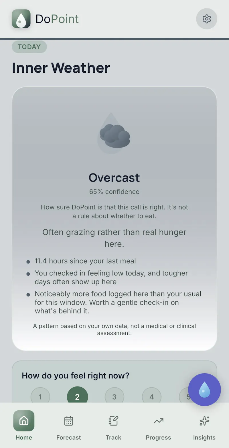 DoPoint: Emotional Eating screenshot 2