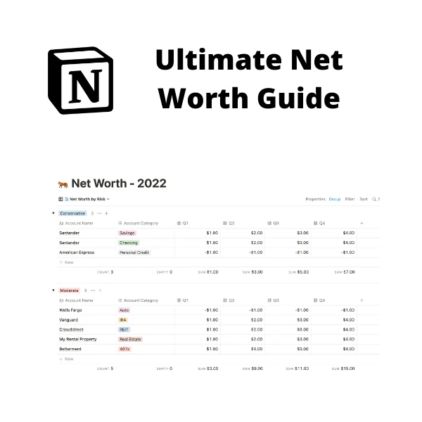 Ultimate Net Worth Guide