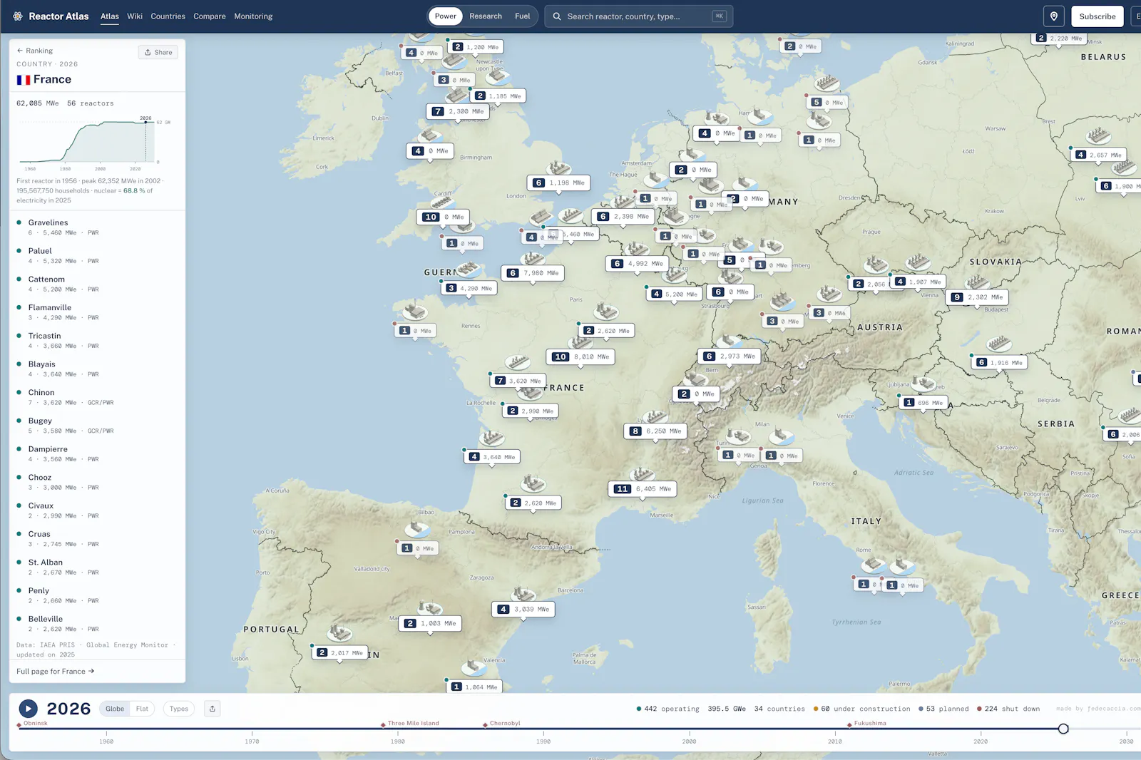 Reactor Atlas screenshot 3