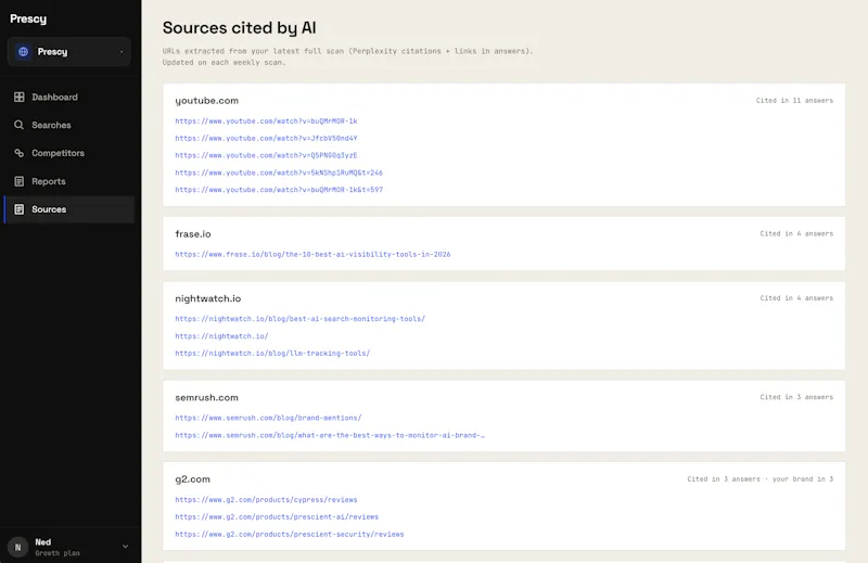 Prescy screenshot 3