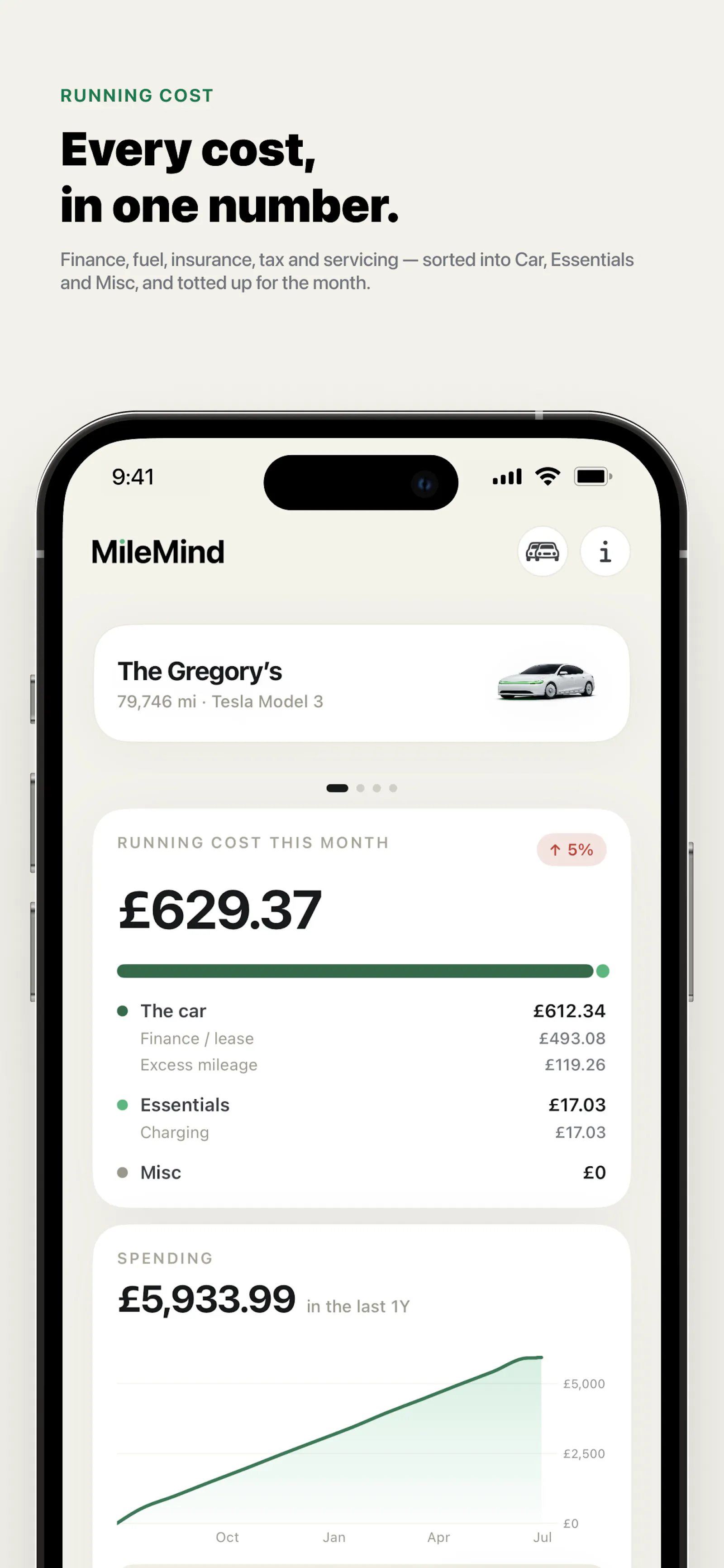 MileMind: Car Cost Tracker screenshot 1