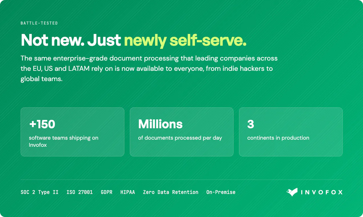 Invofox Self Serve gallery image