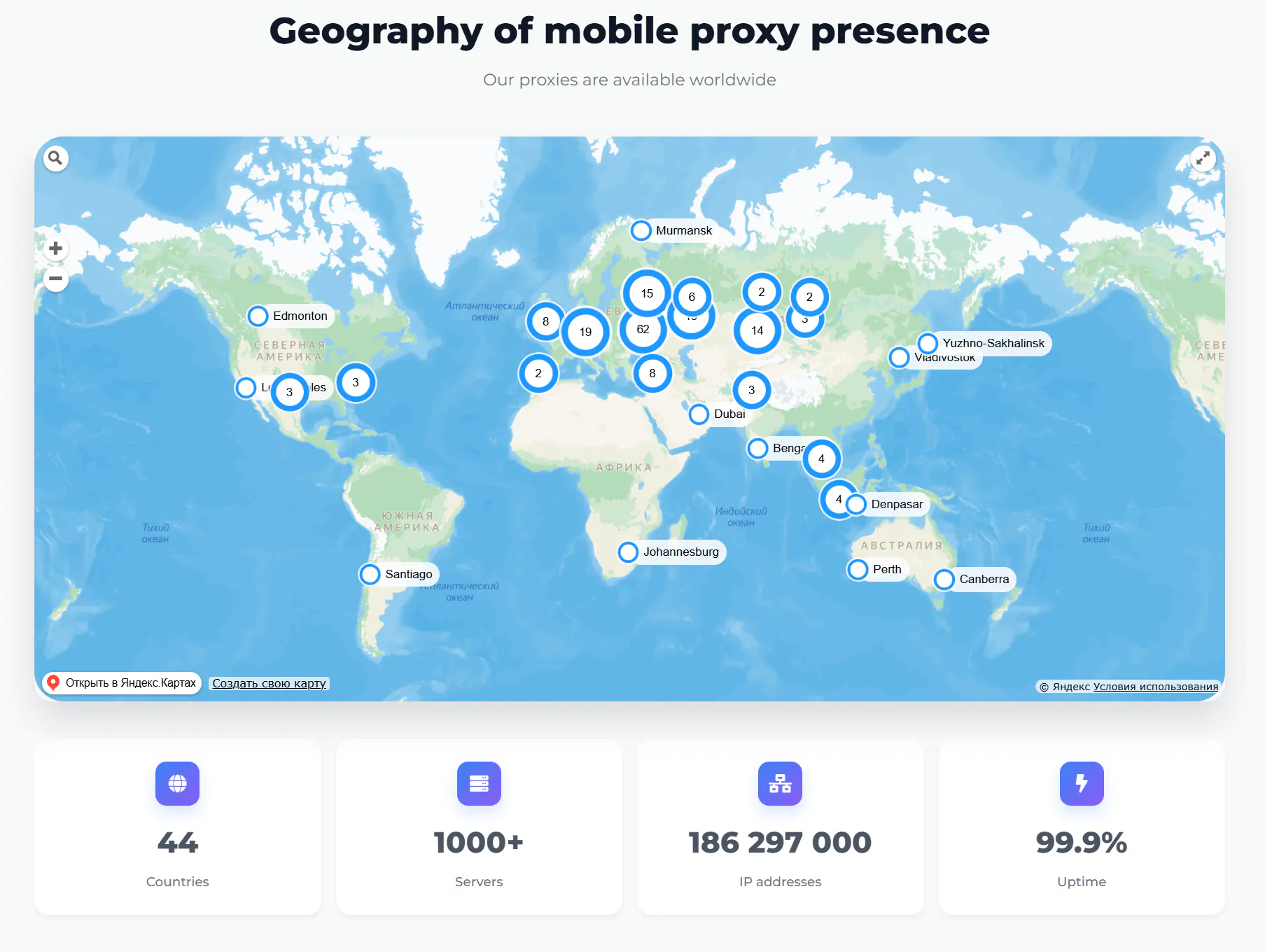 Mobile proxies gallery image