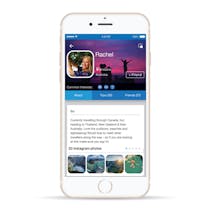 Travello gallery image