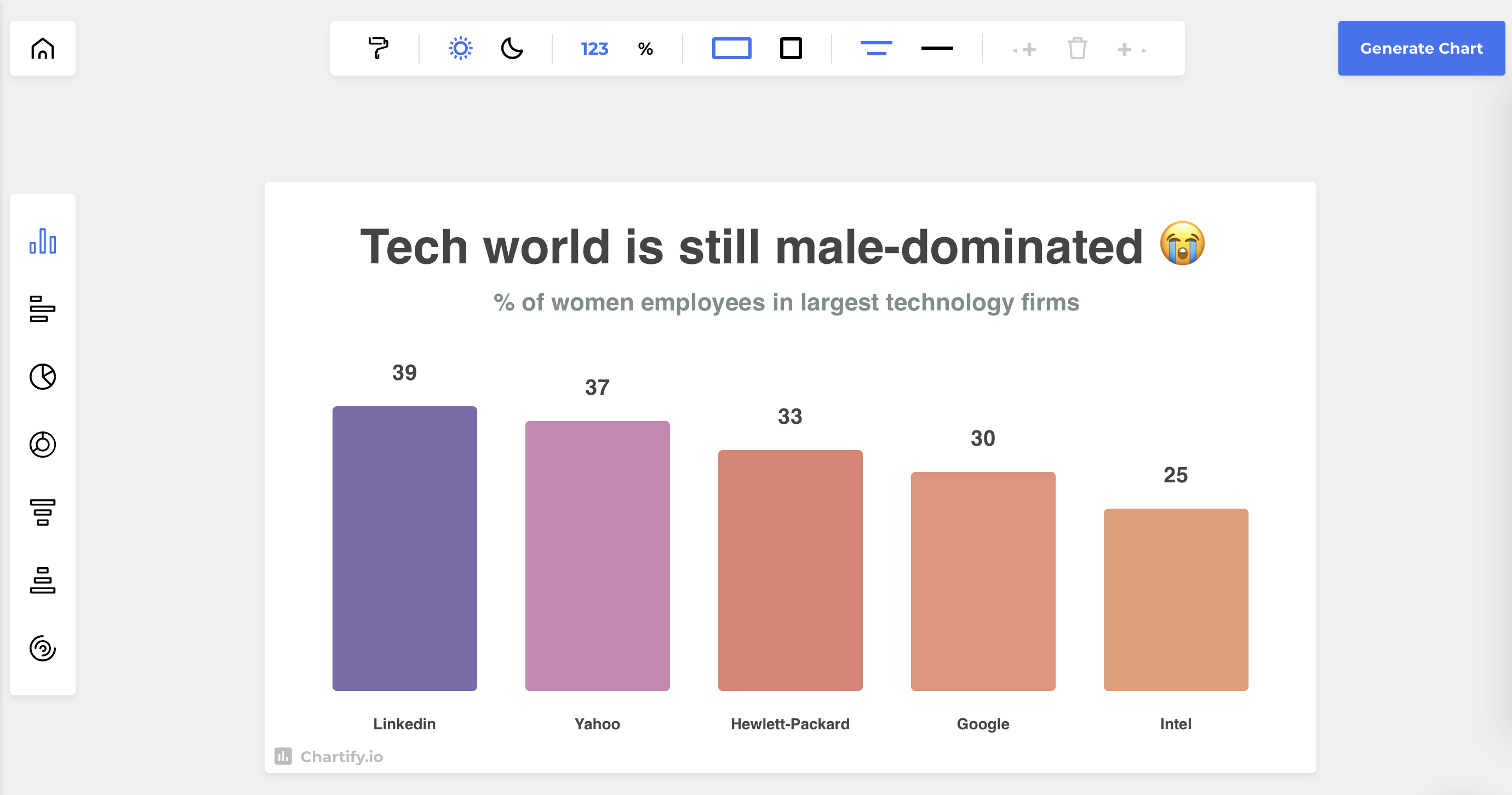 Chartify gallery image