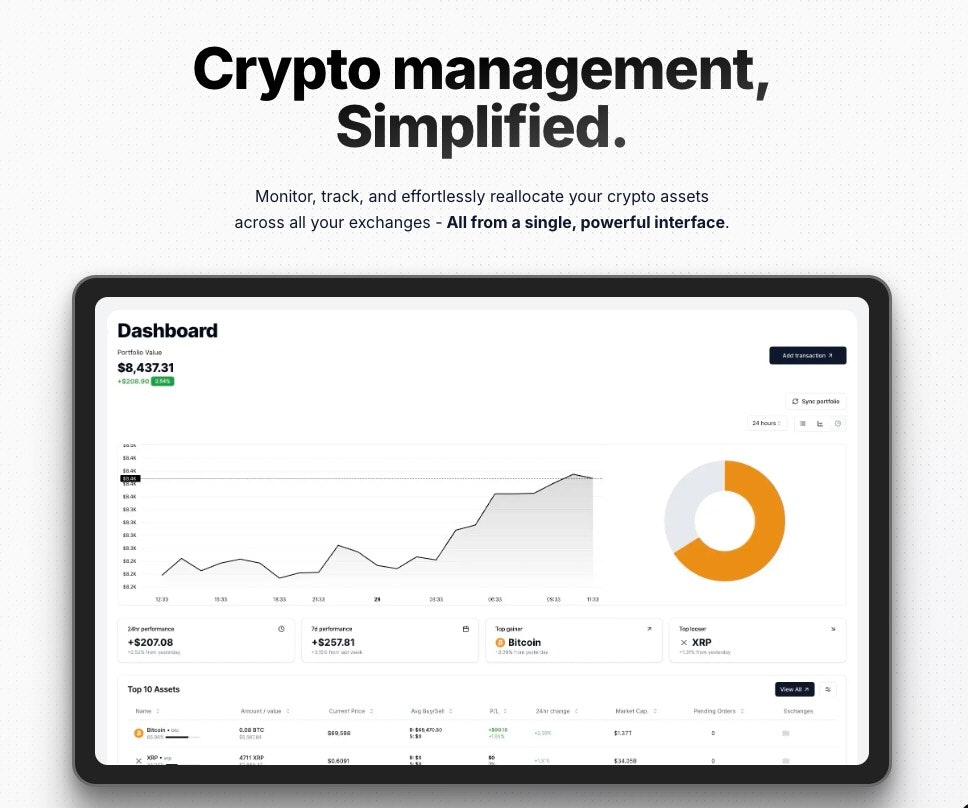 Mídia 1 de Arya Crypto