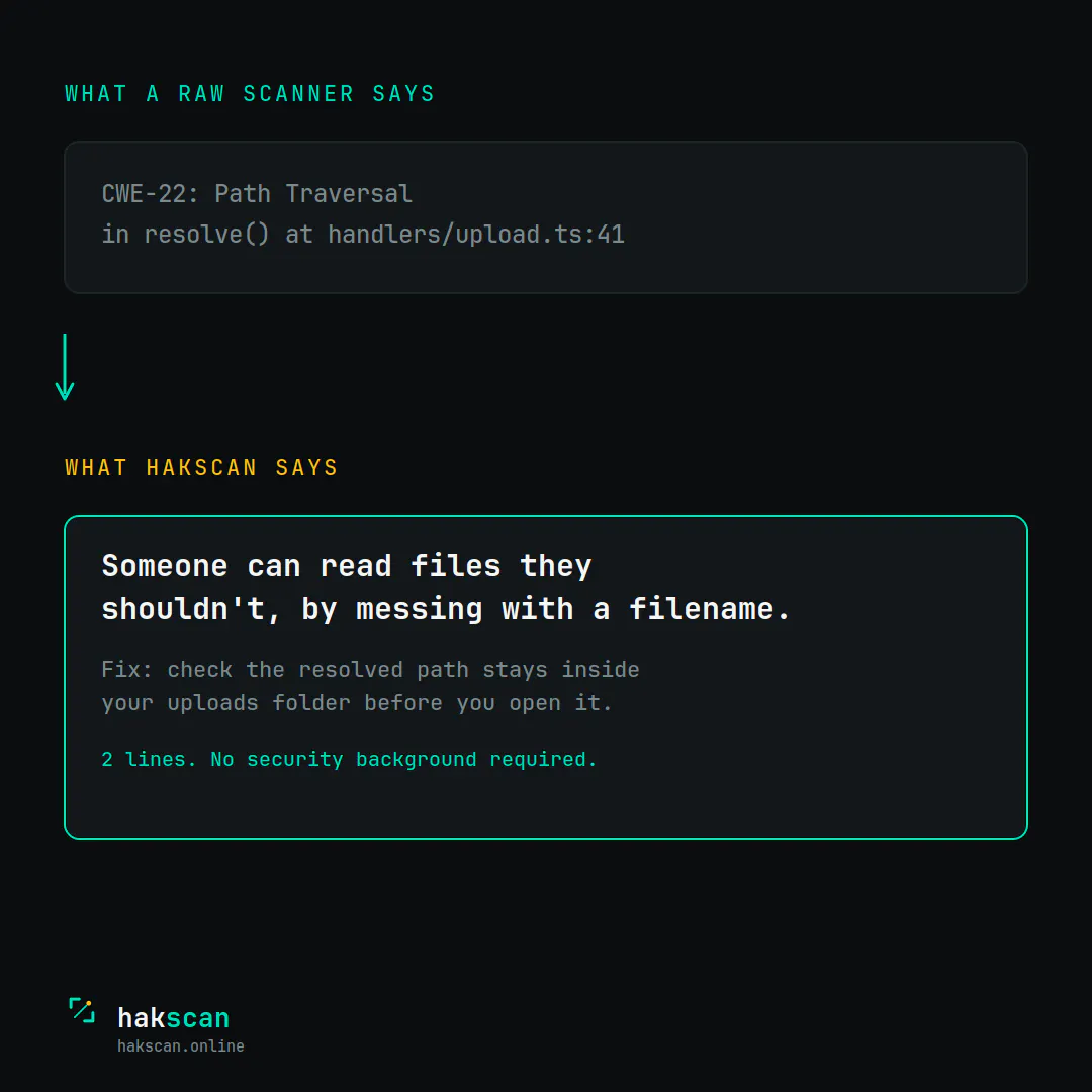Hakscan Ai gallery image