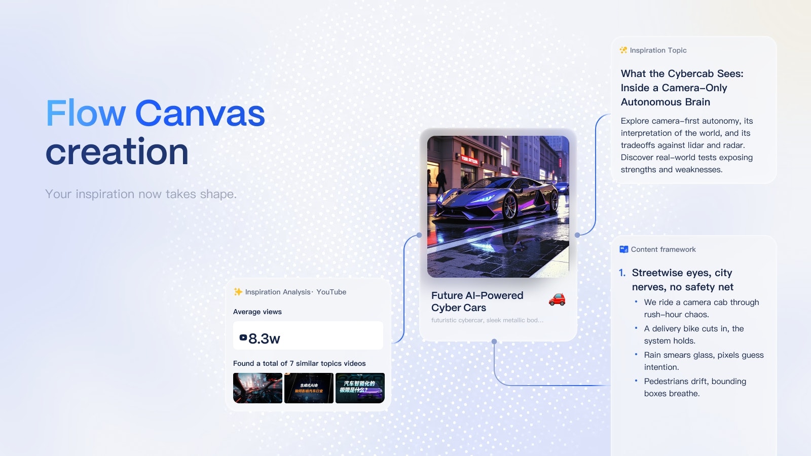Creaibo - Screenshot 4 showing product features and functionality