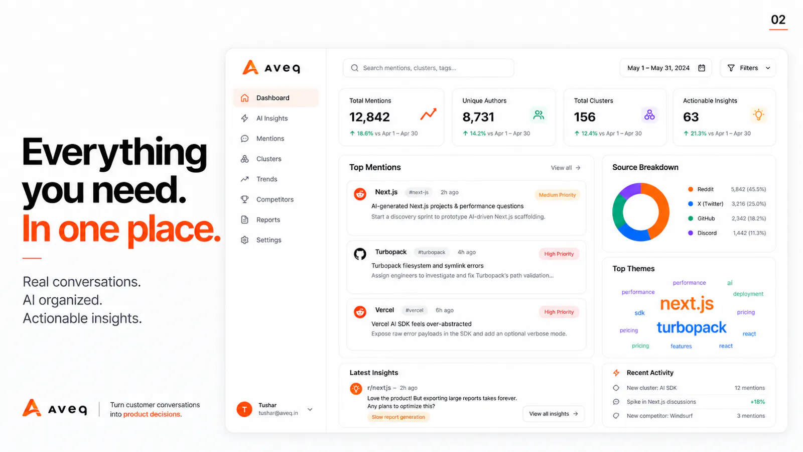 Aveq screenshot 2