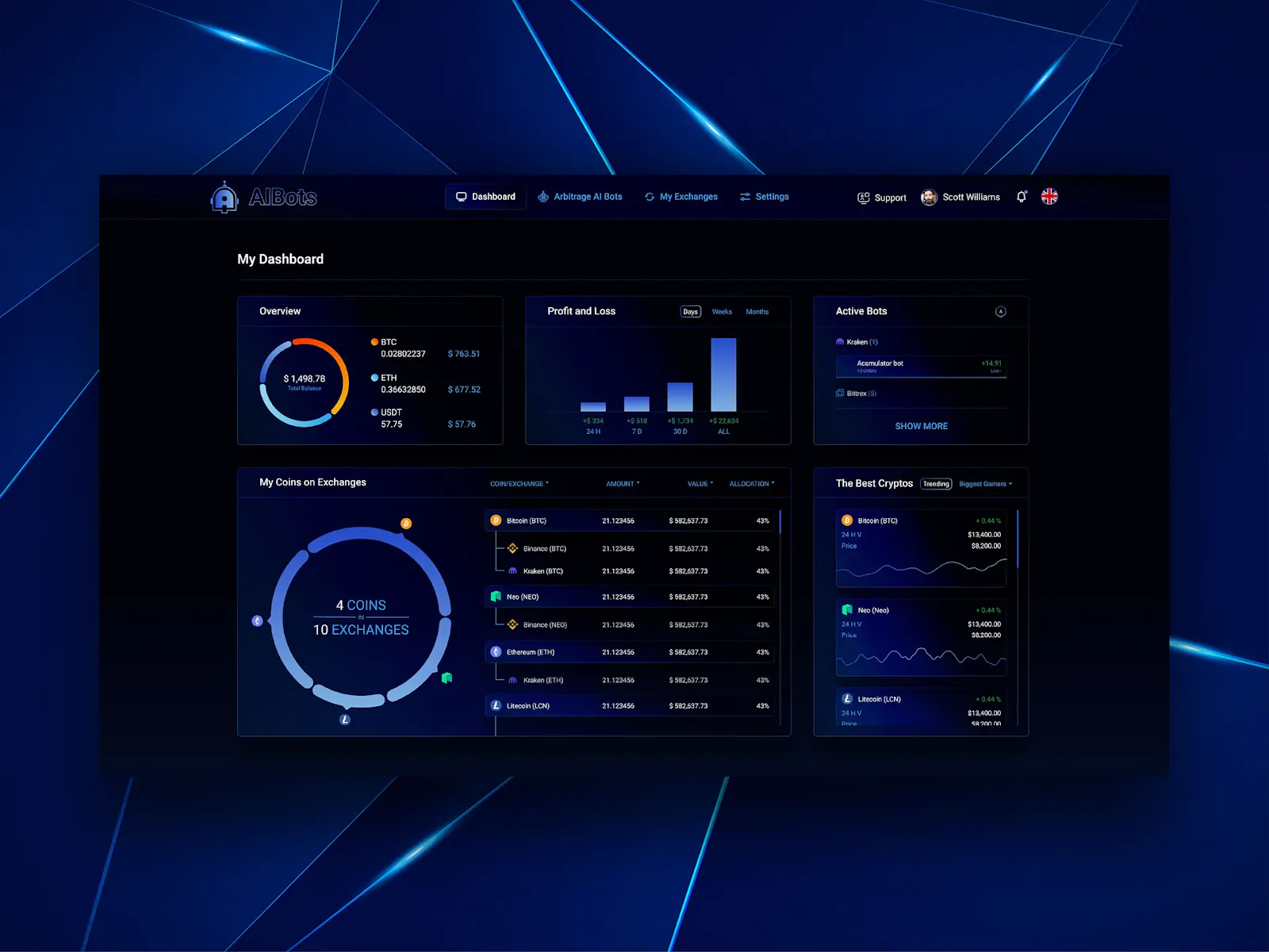 Crypto Trading Bot Development screenshot 2