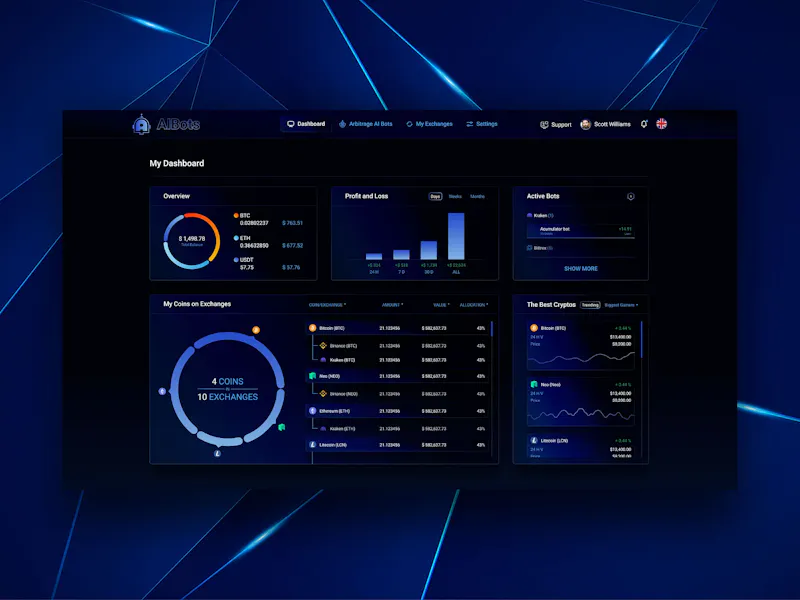 Crypto Trading Bot Development screenshot 2