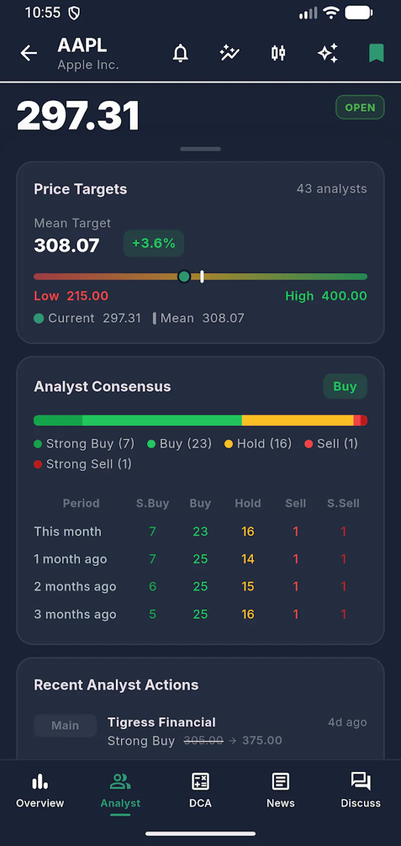 Stock World Monitor screenshot 4