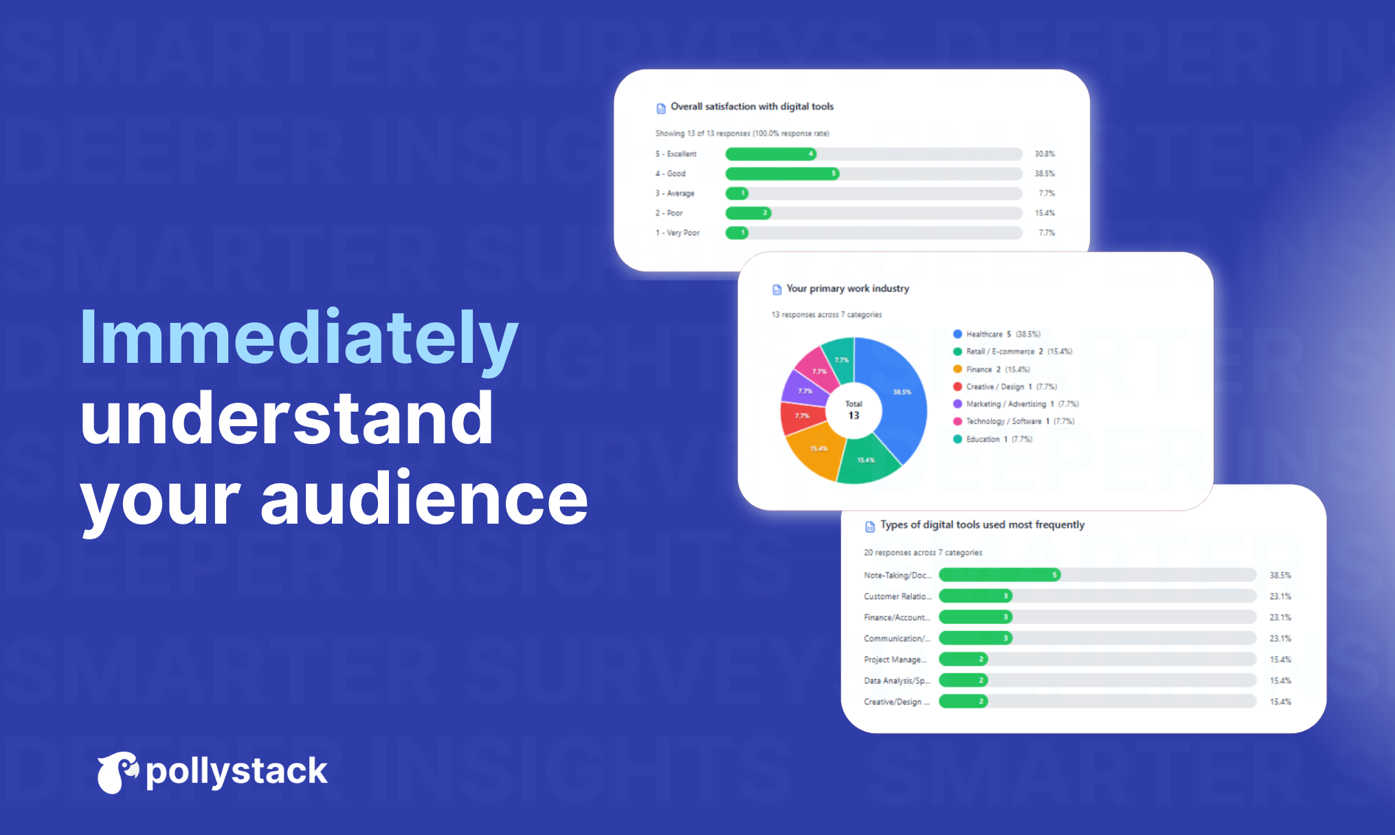 Pollystack gallery image