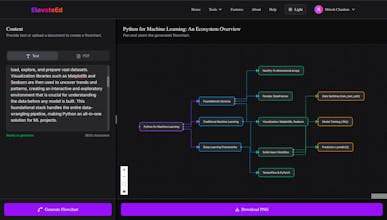 ElevateEd AI gallery image
