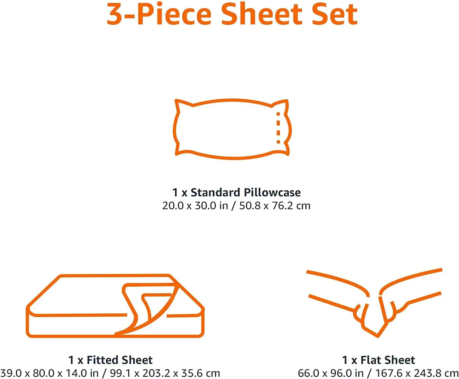 Amazon Basics Twin XL Sheet Set Review gallery image