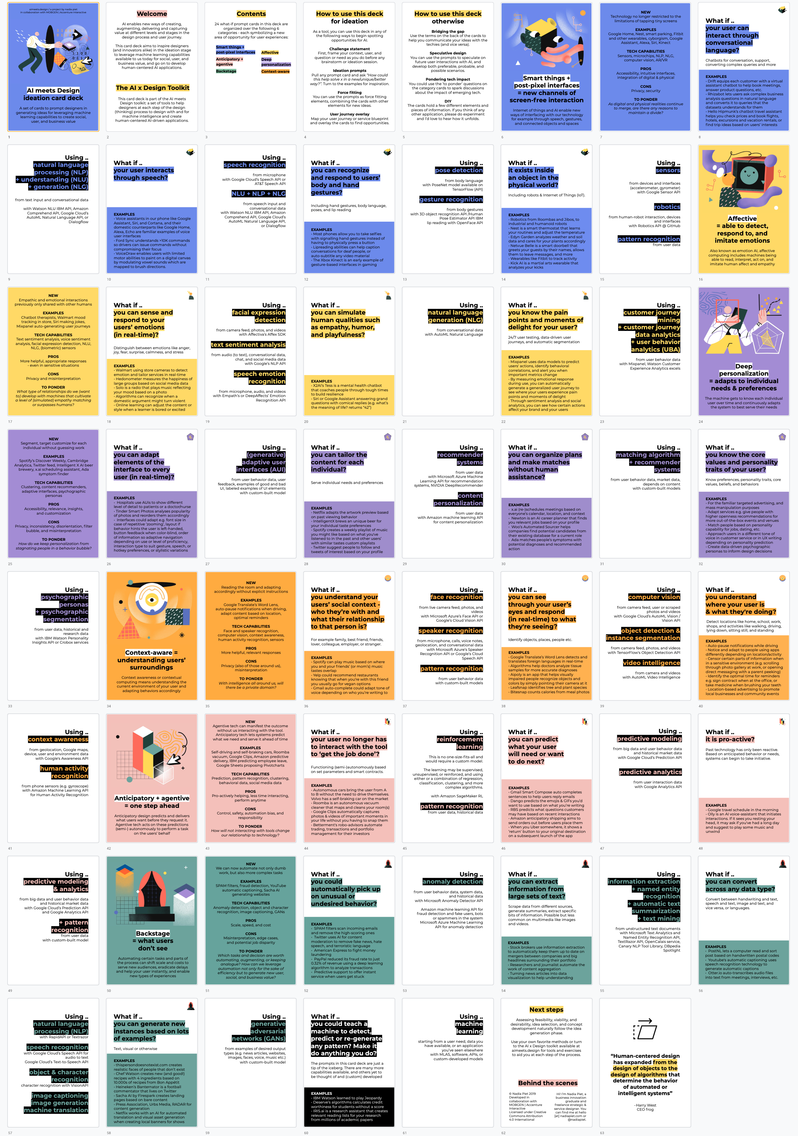 AI meets Design Toolkit gallery image
