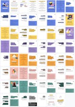 AI meets Design Toolkit gallery image