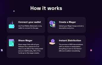 Spin Of Wealth gallery image