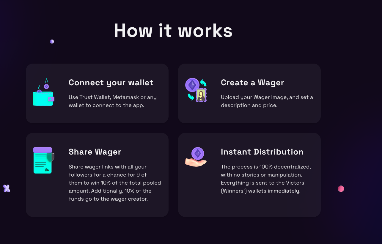 Spin Of Wealth media 3