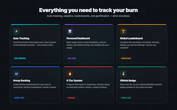 BurnBoard gallery image