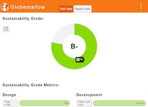 Globemallow API gallery image