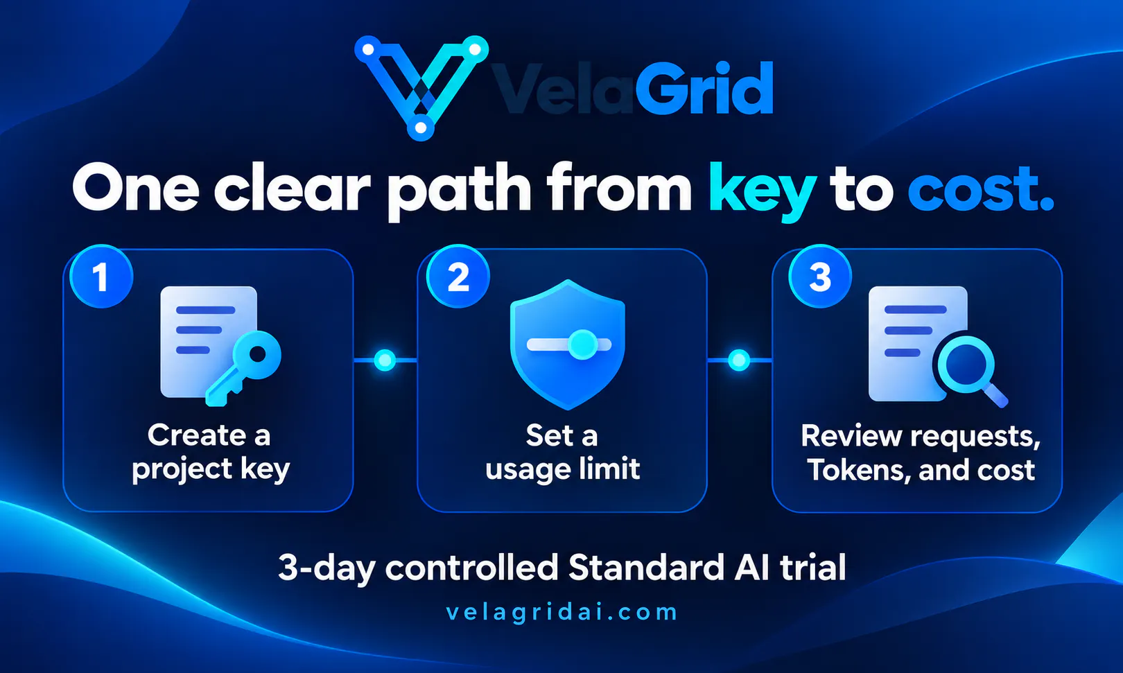 VelaGrid gallery image