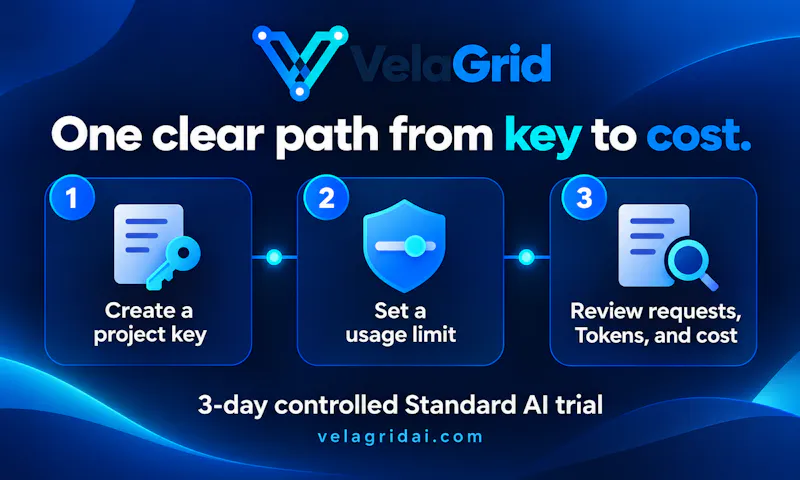 VelaGrid screenshot 2