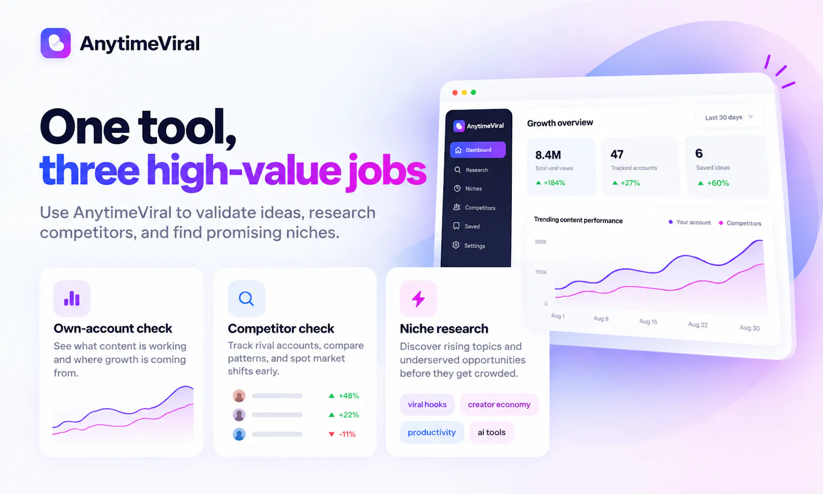 AnytimeViral screenshot 3