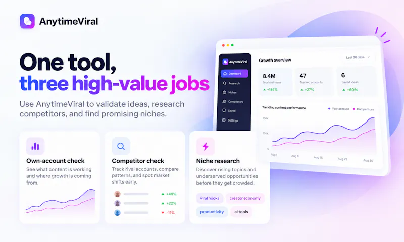 AnytimeViral screenshot 3