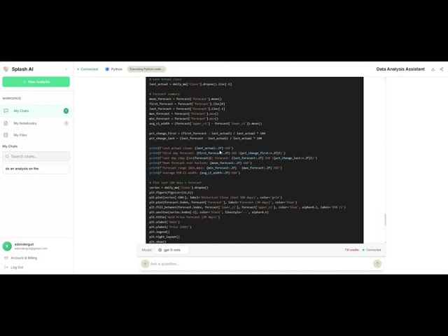 Data Visualization and Analysis with AI gallery image