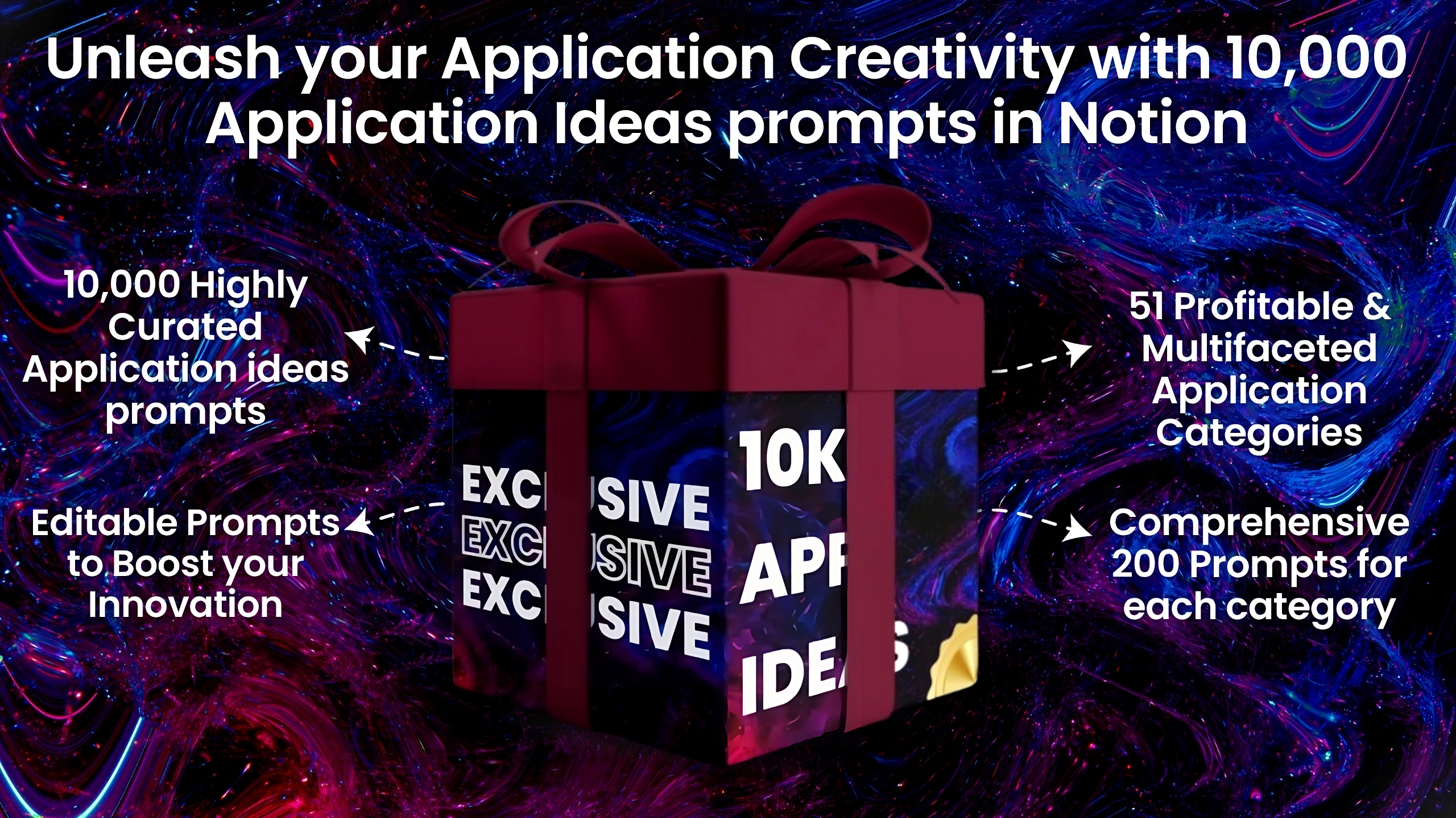 startuptile 10,000+ Application Ideas Prompts-Unleash your creativity in application creation